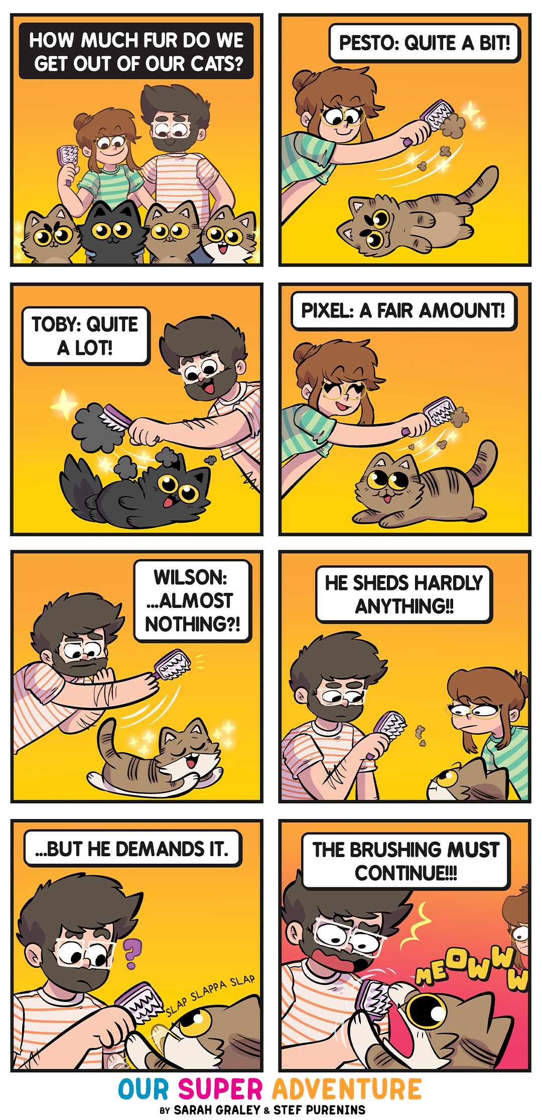 How Much Fur? (February 9th, 2026)